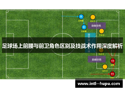 足球场上前腰与前卫角色区别及技战术作用深度解析