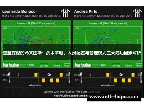 重塑辉煌的尤文图斯：战术革新、人员配置与管理模式三大成功因素解析