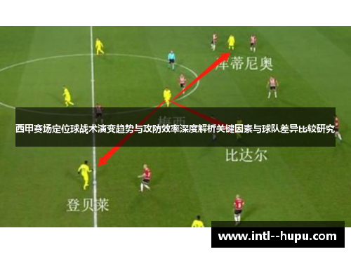 西甲赛场定位球战术演变趋势与攻防效率深度解析关键因素与球队差异比较研究