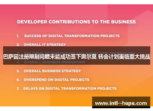 巴萨因注册限制问题未能成功签下奥尔莫 转会计划面临重大挑战